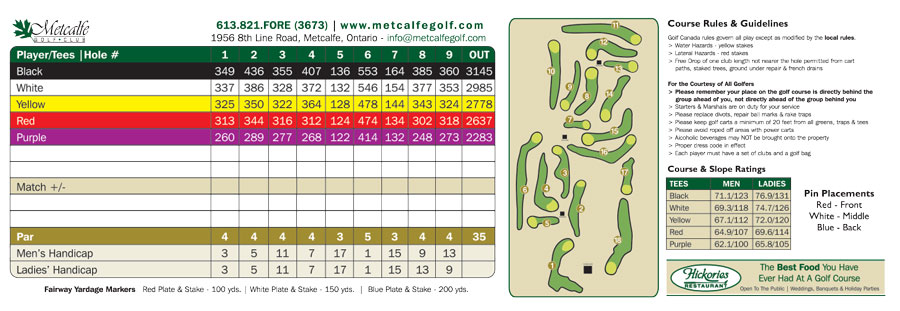 Scorecard of front nine holes. Course rules and guidelines