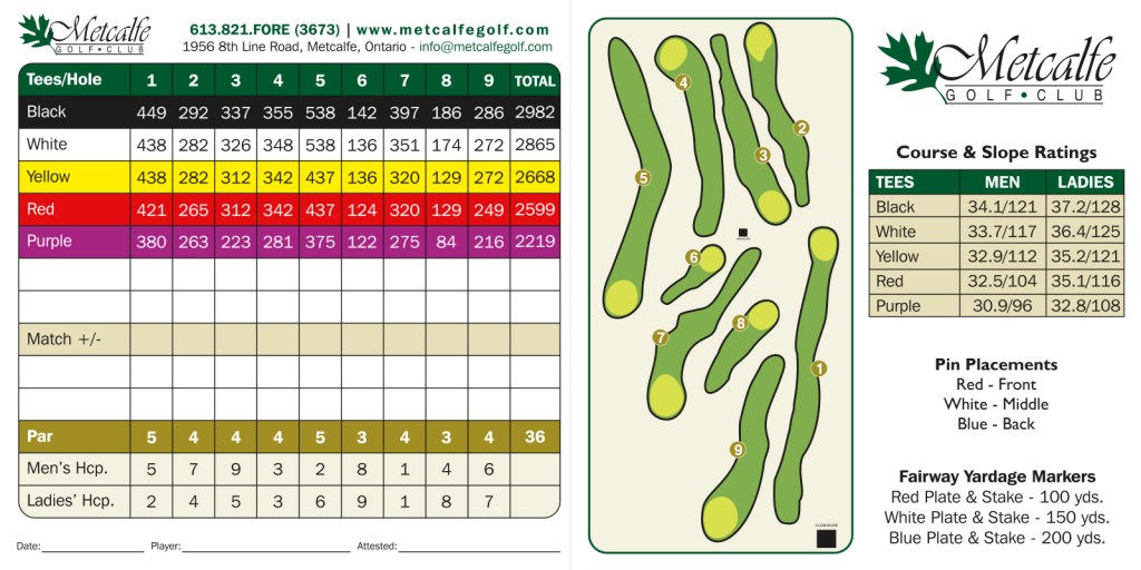 Scorecard of nine hole course